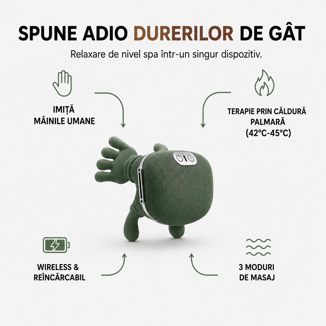 Aparat De Masaj Pentru Gat Si Umeri